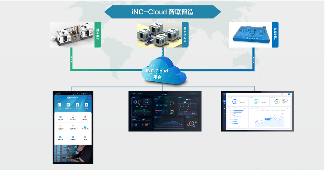 更精、更快、更智能 CIMT2021華中數(shù)控整裝待發(fā)